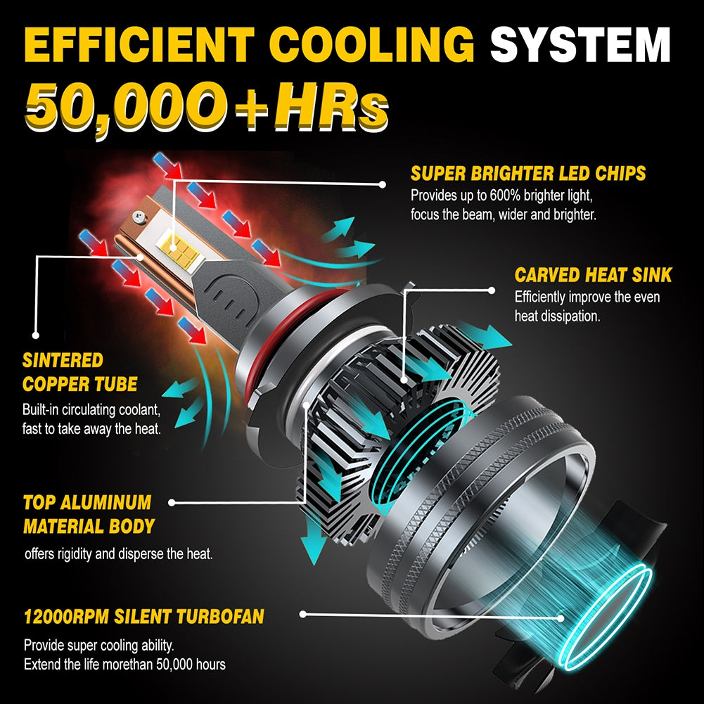 1 Pair Car LED Headlight Bulbs H1 9005 H7 H4 High-Power Liquid-Cooled Copper Tube Lamp 6000k White Light 9005