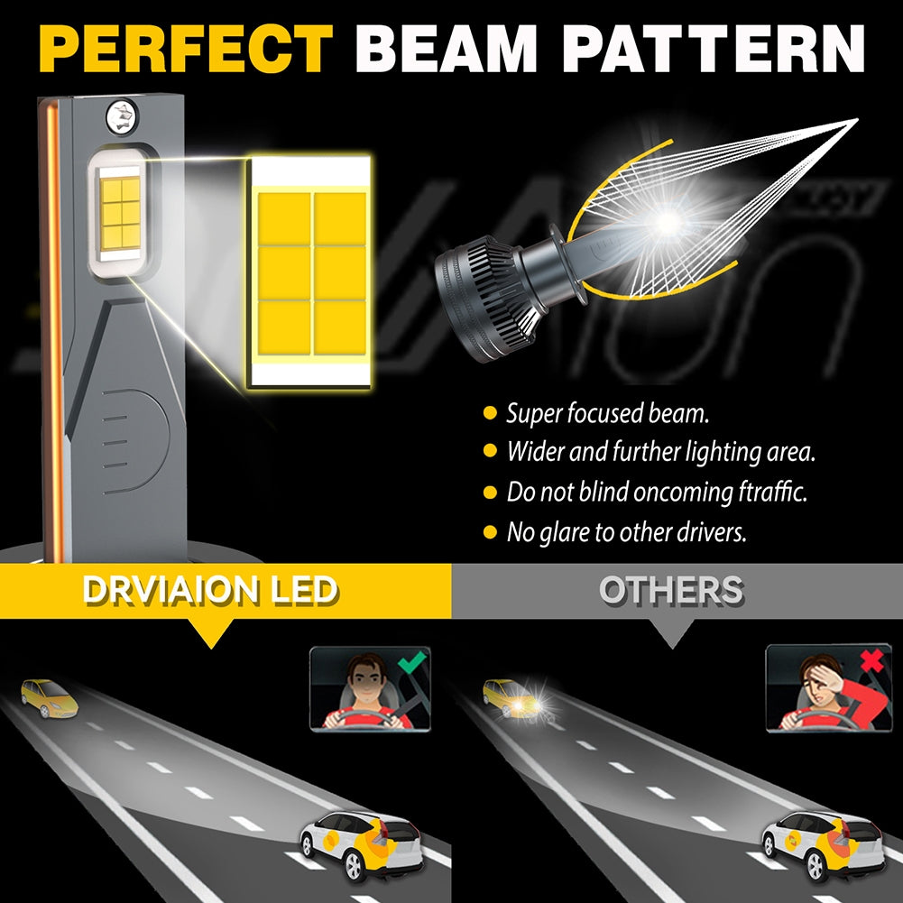 1 Pair Car LED Headlight Bulbs H1 9005 H7 H4 High-Power Liquid-Cooled Copper Tube Lamp 6000k White Light H4