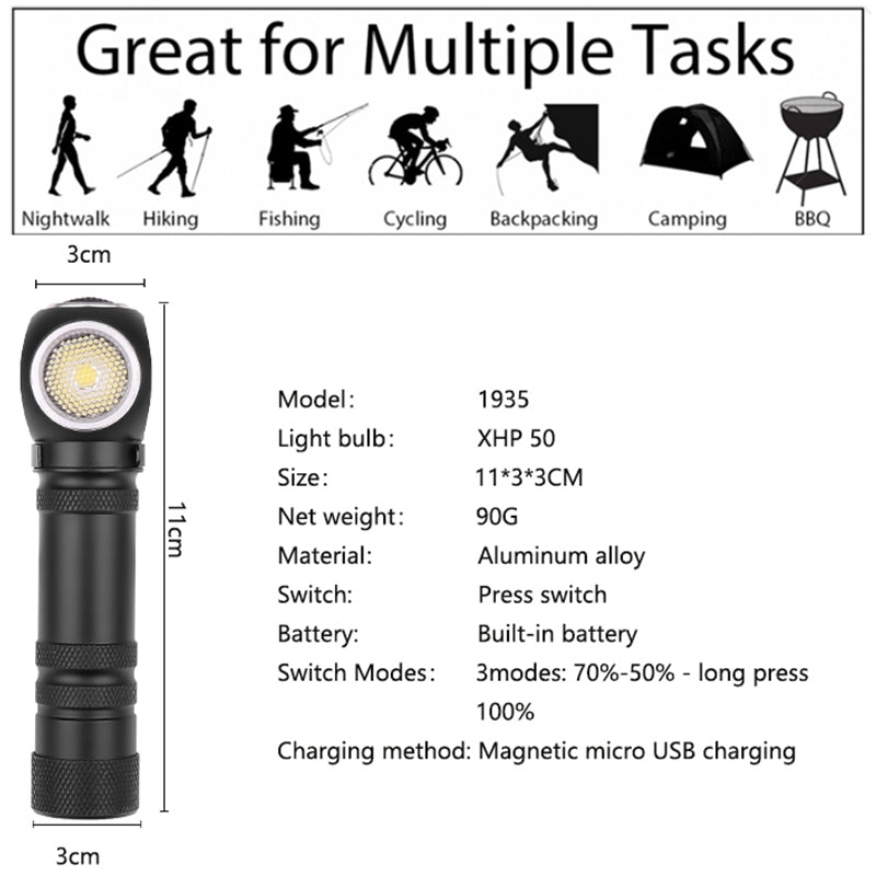 XHP50 LED Flashlight Magnetic Charging P50 Headlight Torch Built-in Battery Multi-purpose Lighting black