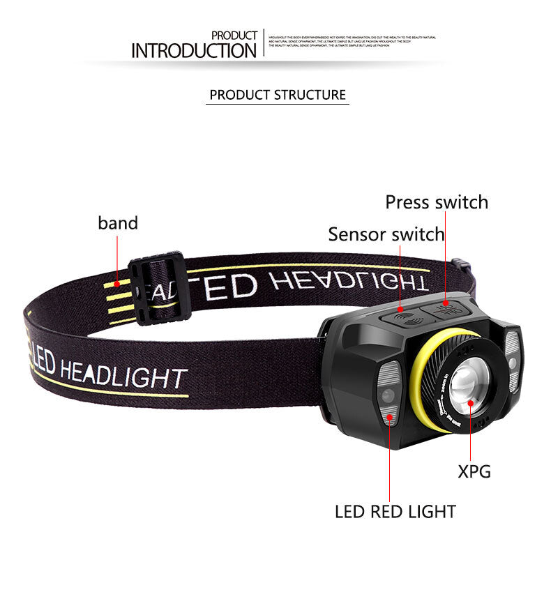 LED Intelligent Induction Headlamp Rotary Zoom Headlight Torch Flashlight black_Model 2052
