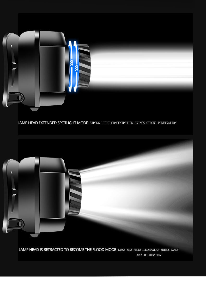 LED Intelligent Induction Headlamp Rotary Zoom Headlight Torch Flashlight black_Model 2052