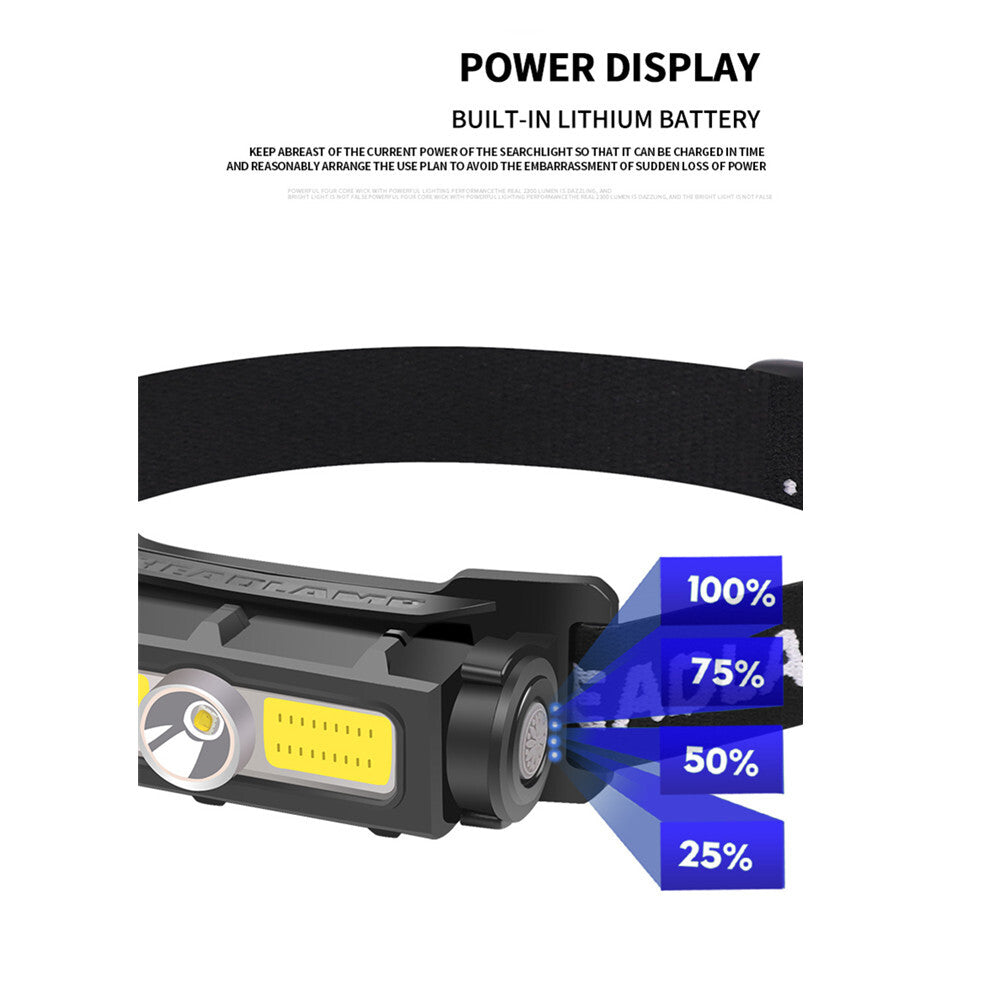 7-levels Recharging Headlight Headlamp For Outdoor Sports Camping Fishing Black