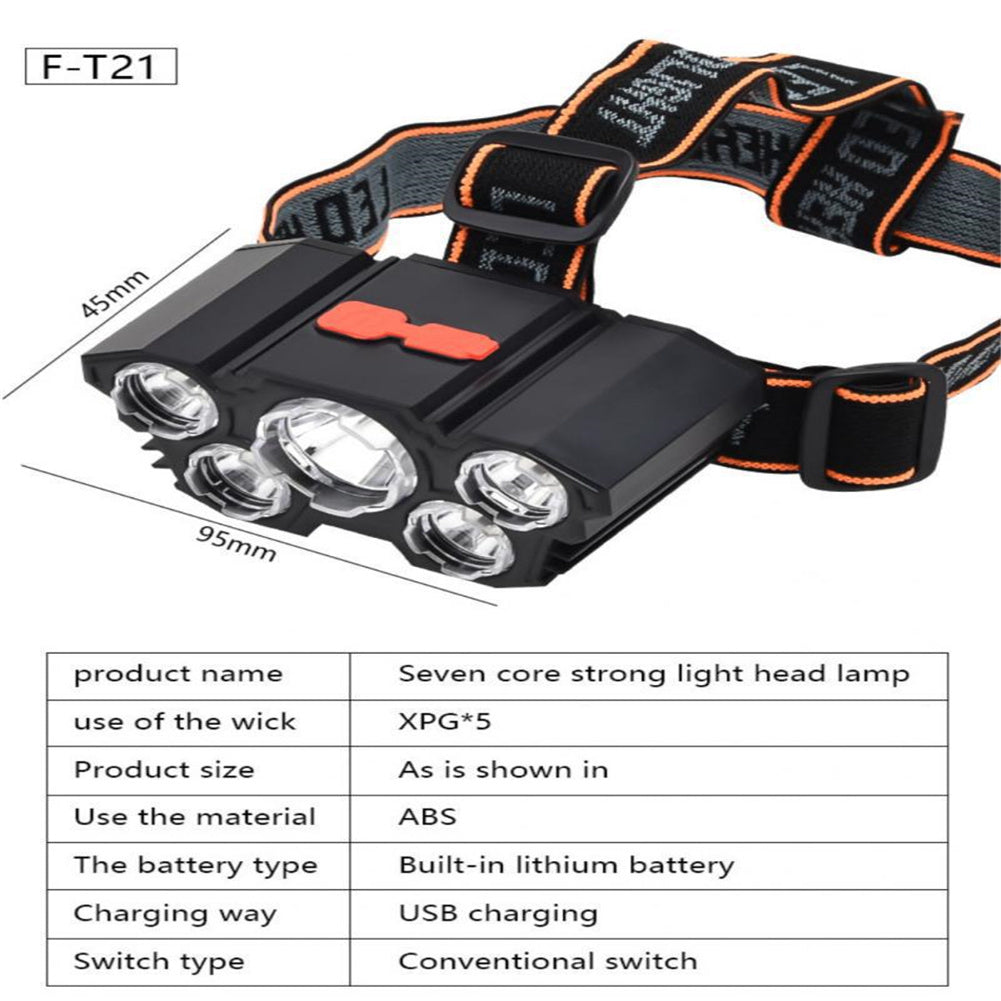 5 Led Highlight Headlight Powerful Usb Rechargeable Light Waterproof Headlamp 500m Long-distance Lighting Torch Flashlight FT21