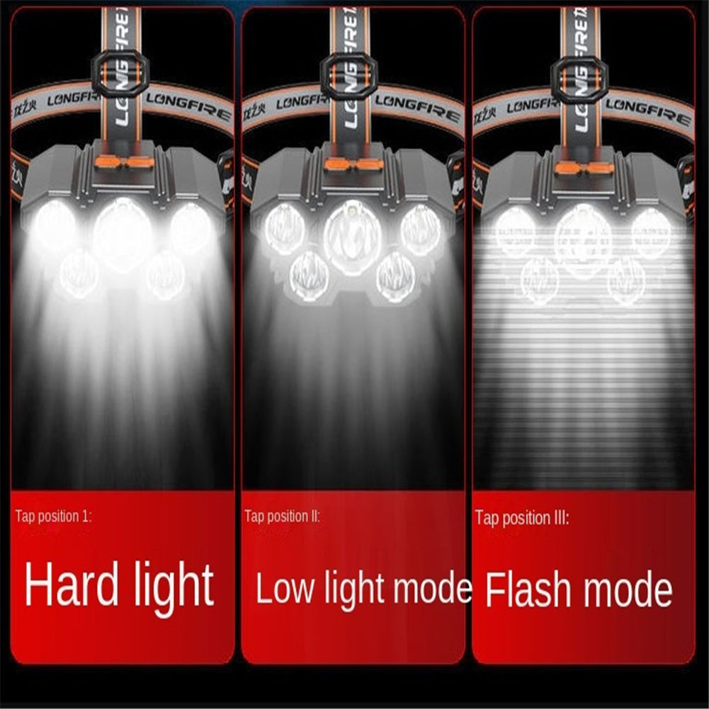 5 Led Highlight Headlight Powerful Usb Rechargeable Light Waterproof Headlamp 500m Long-distance Lighting Torch Flashlight FT21