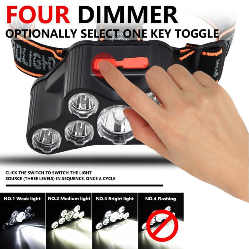 5 Led Highlight Headlight Powerful Usb Rechargeable Light Waterproof Headlamp 500m Long-distance Lighting Torch Flashlight FT21