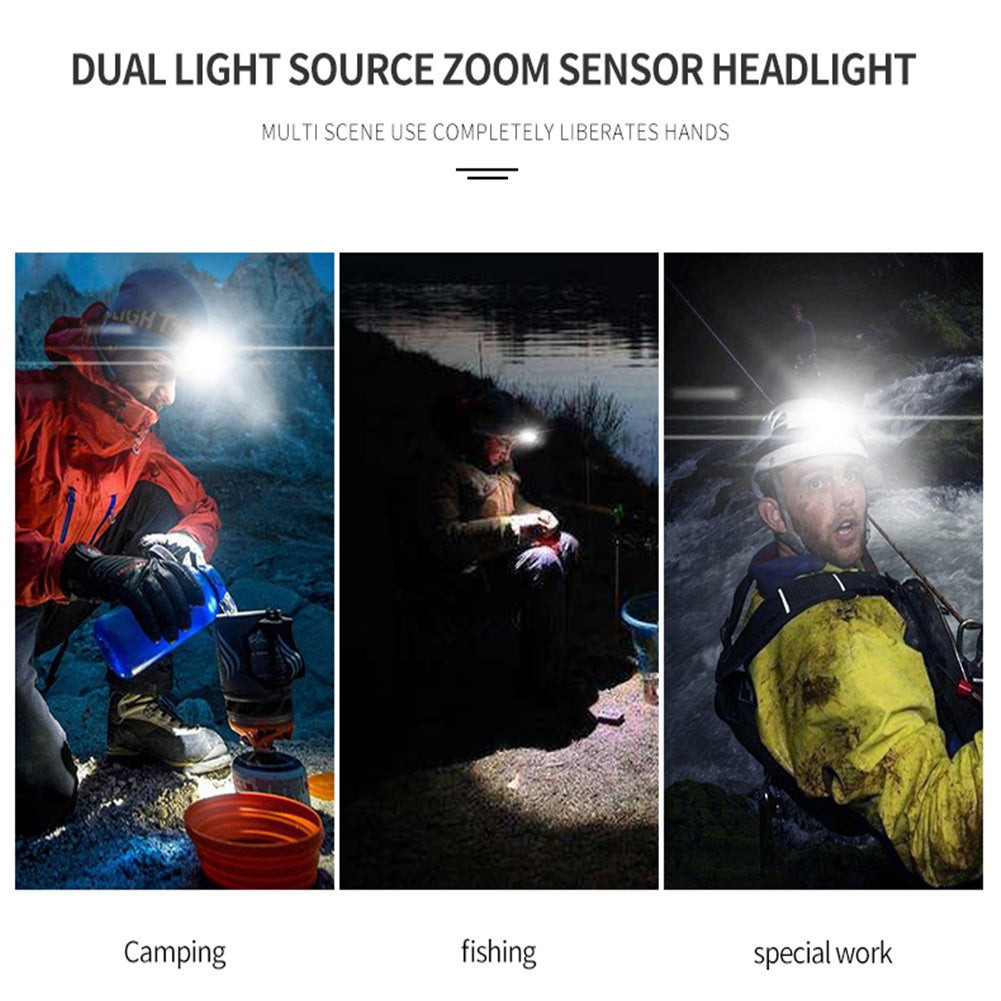 Xpe+cob Headlight With Indicator Light Type-c Rechargeable Lamp Sensor Lighting Headlamp T124 + 1 x 18650 battery