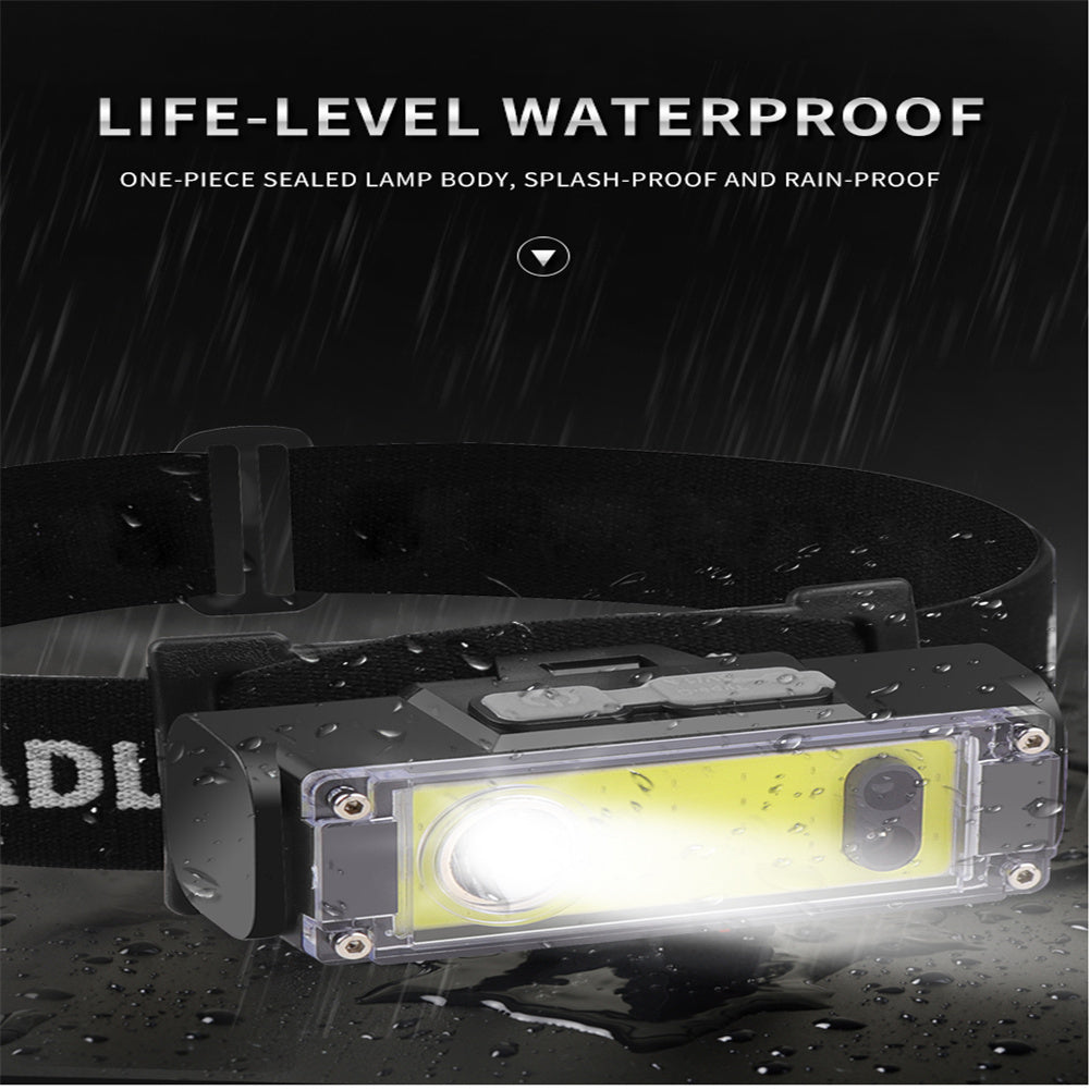 Xpe+cob Headlight With Indicator Light Type-c Rechargeable Lamp Sensor Lighting Headlamp T124 + 1 x 18650 battery