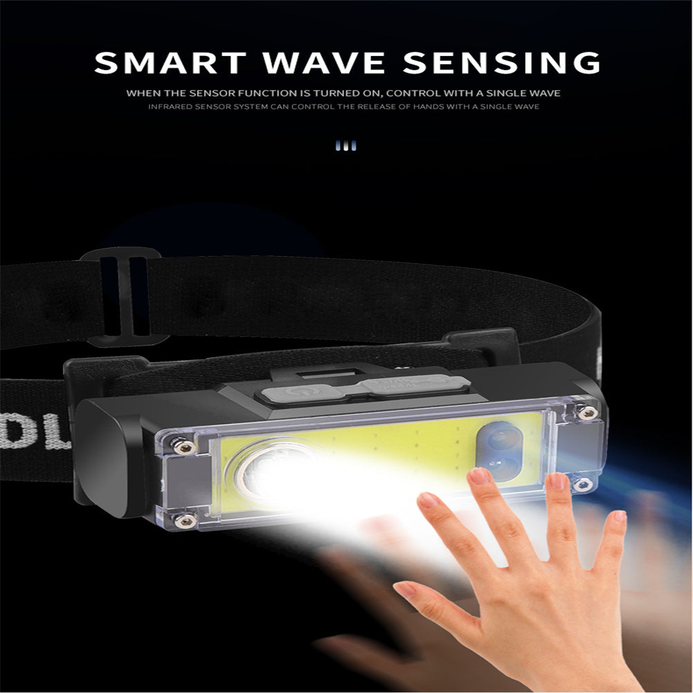 Xpe+cob Headlight With Indicator Light Type-c Rechargeable Lamp Sensor Lighting Headlamp T124 + 1 x 18650 battery