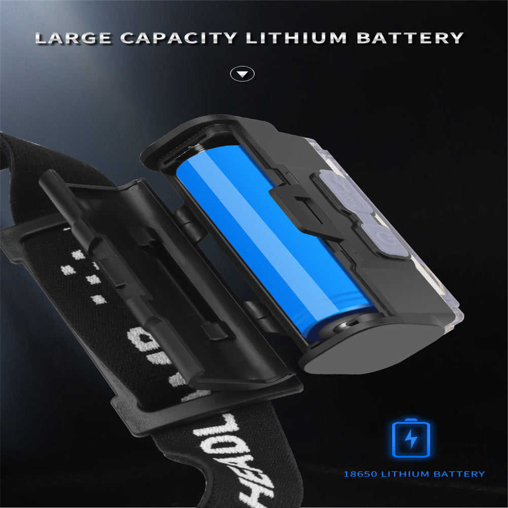 Xpe+cob Headlight With Indicator Light Type-c Rechargeable Lamp Sensor Lighting Headlamp T124 + 1 x 18650 battery