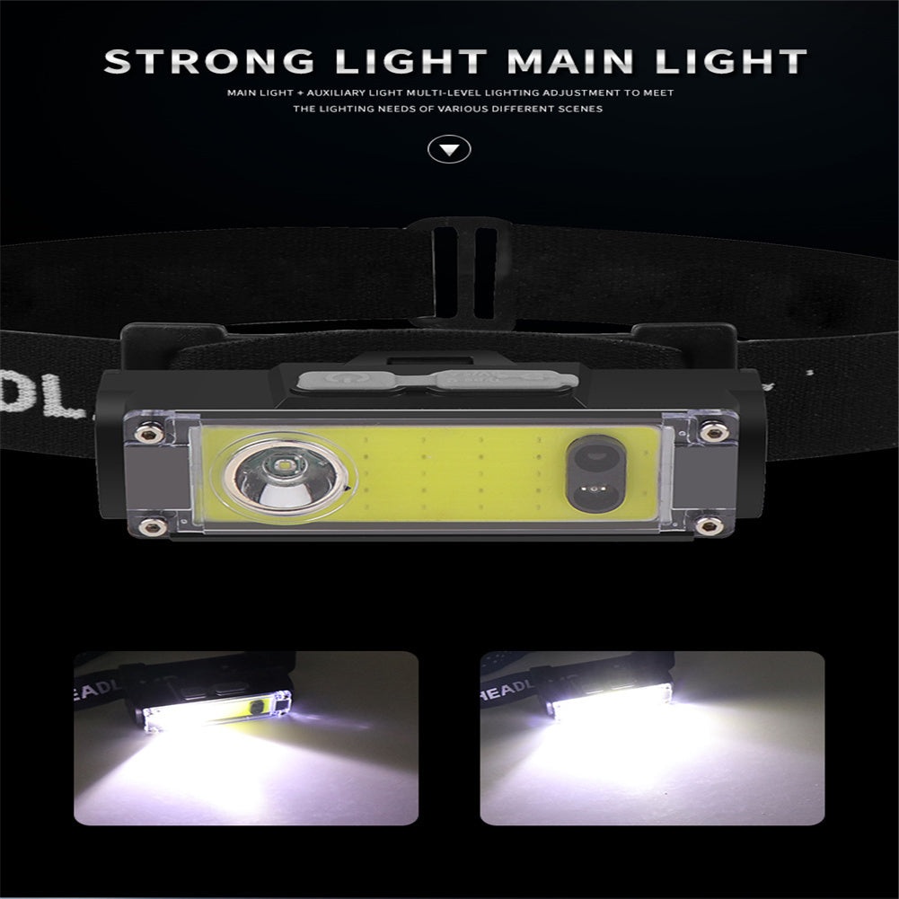 Xpe+cob Headlight With Indicator Light Type-c Rechargeable Lamp Sensor Lighting Headlamp T124 (without battery)