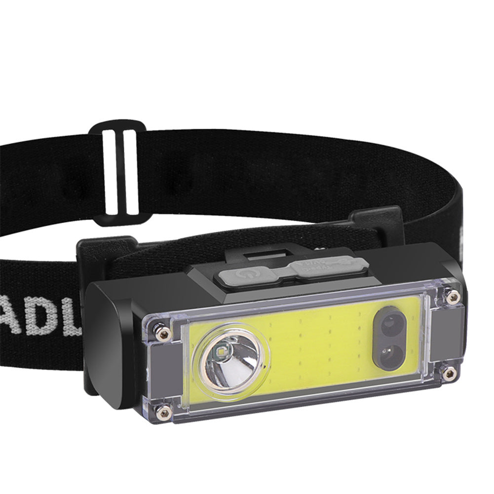 Xpe+cob Headlight With Indicator Light Type-c Rechargeable Lamp Sensor Lighting Headlamp T124 (without battery)