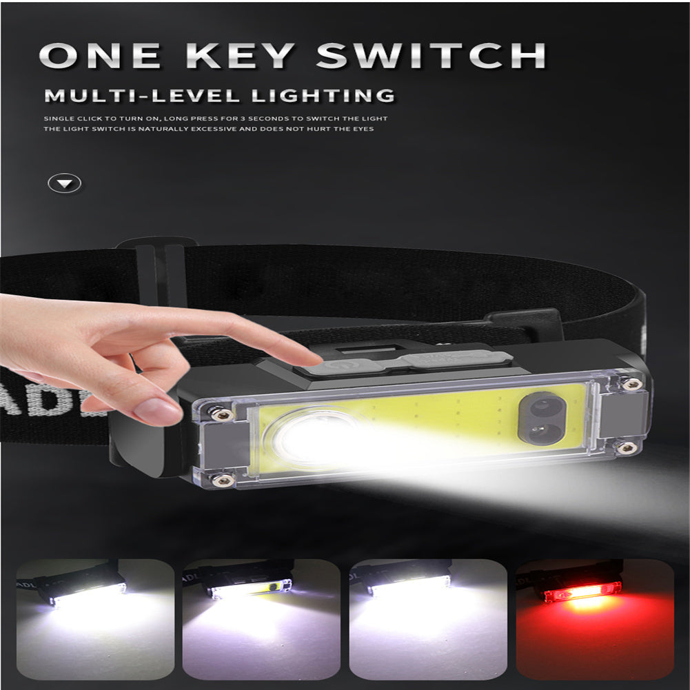 Xpe+cob Headlight With Indicator Light Type-c Rechargeable Lamp Sensor Lighting Headlamp T124 (without battery)