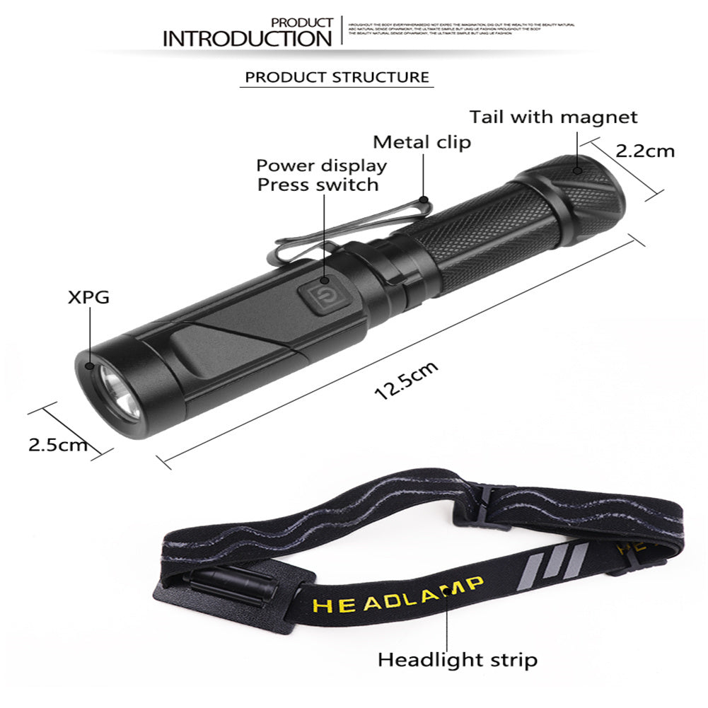 Flashlight XPG Fixed Focus Flashlight Multi-function Strong Light Reflective Headlight For Outdoor Camping W303+USB cable(no battery)