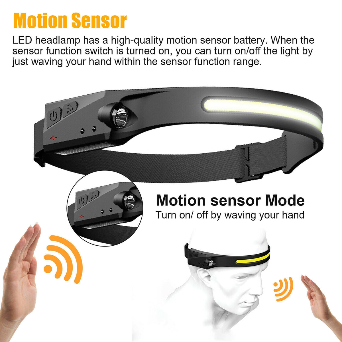 Cob Led Motion Sensing Headlight 5 Modes 350lm Usb Rechargeable