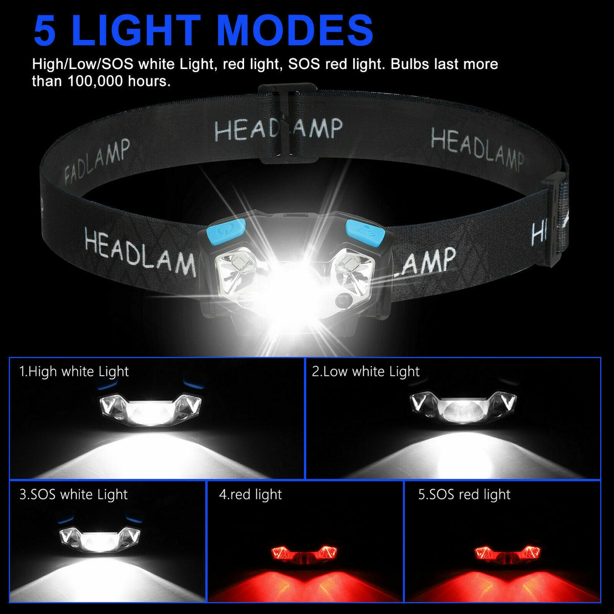 5000lm Led Headlight 5 Modes Ipx4 Waterproof USB Rechargeable Lamp Flashlight Black