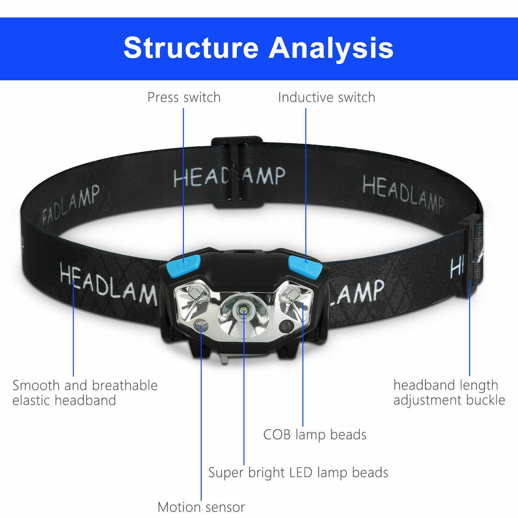 5000lm Led Headlight 5 Modes Ipx4 Waterproof USB Rechargeable Lamp Flashlight Black