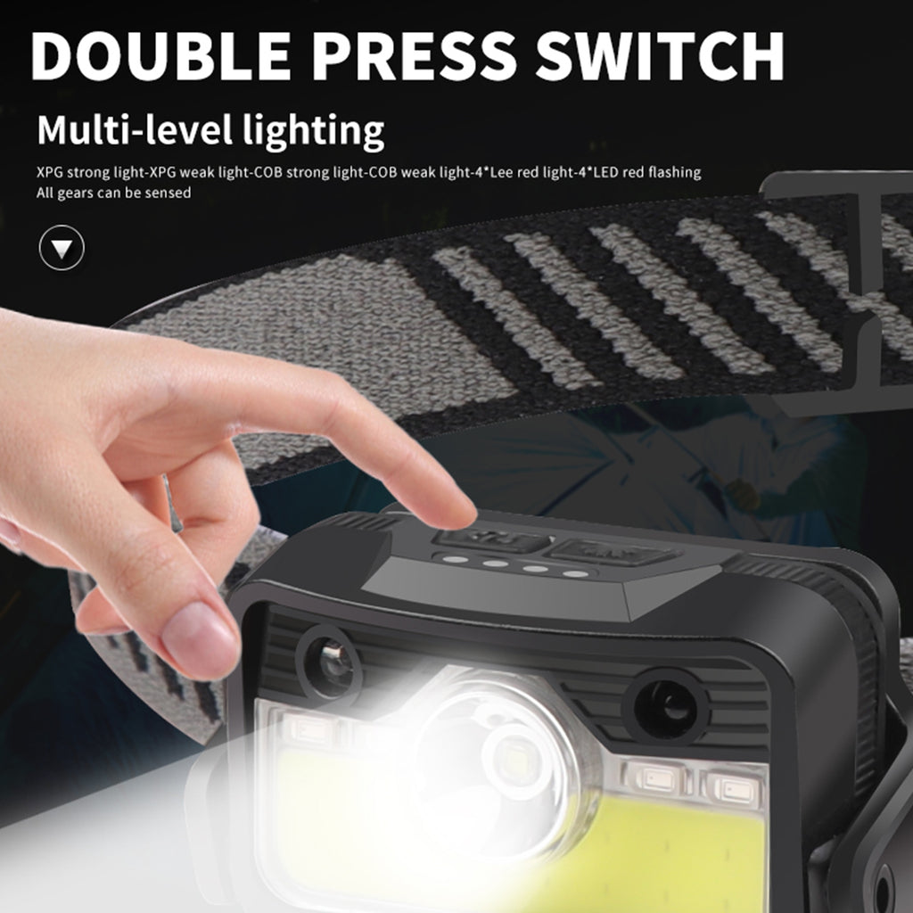 Led Headlight 180 Degree 6 Mode Type C Usb Charging Head-mounted Flashlight