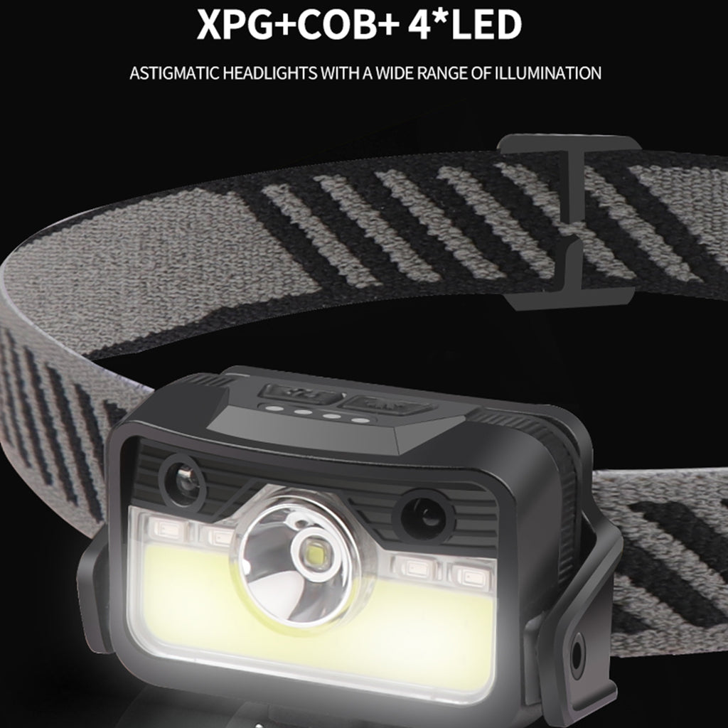 Led Headlight 180 Degree 6 Mode Type C Usb Charging Head-mounted Flashlight