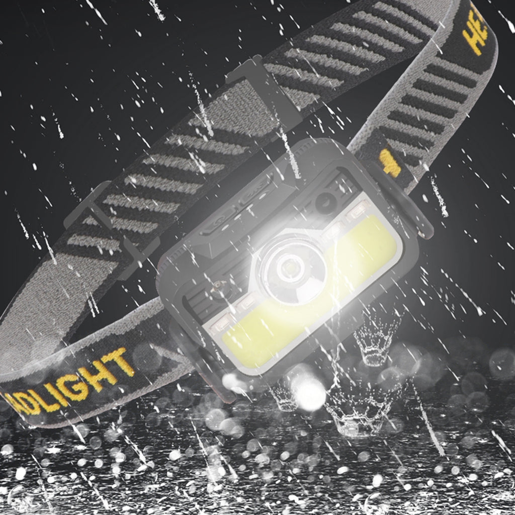 Led Headlight 180 Degree 6 Mode Type C Usb Charging Head-mounted Flashlight