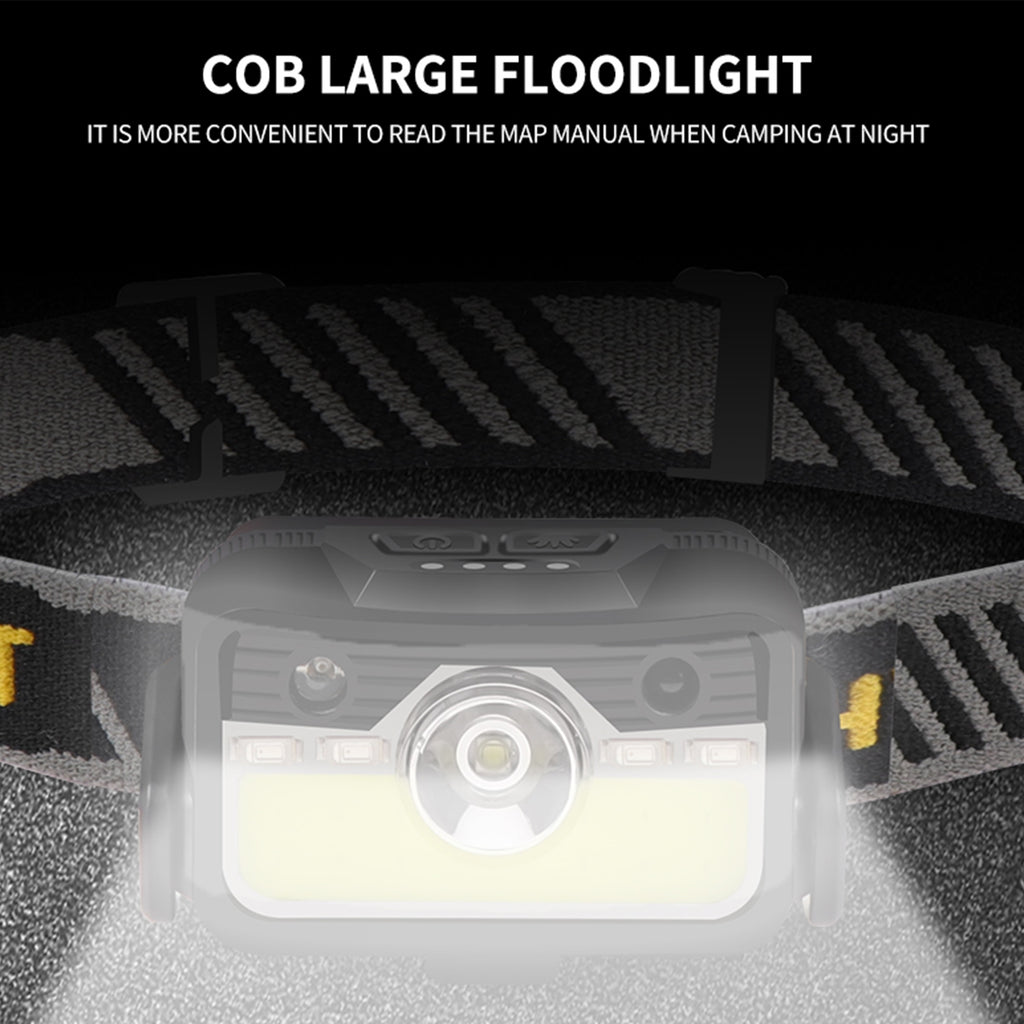 Led Headlight 180 Degree 6 Mode Type C Usb Charging Head-mounted Flashlight