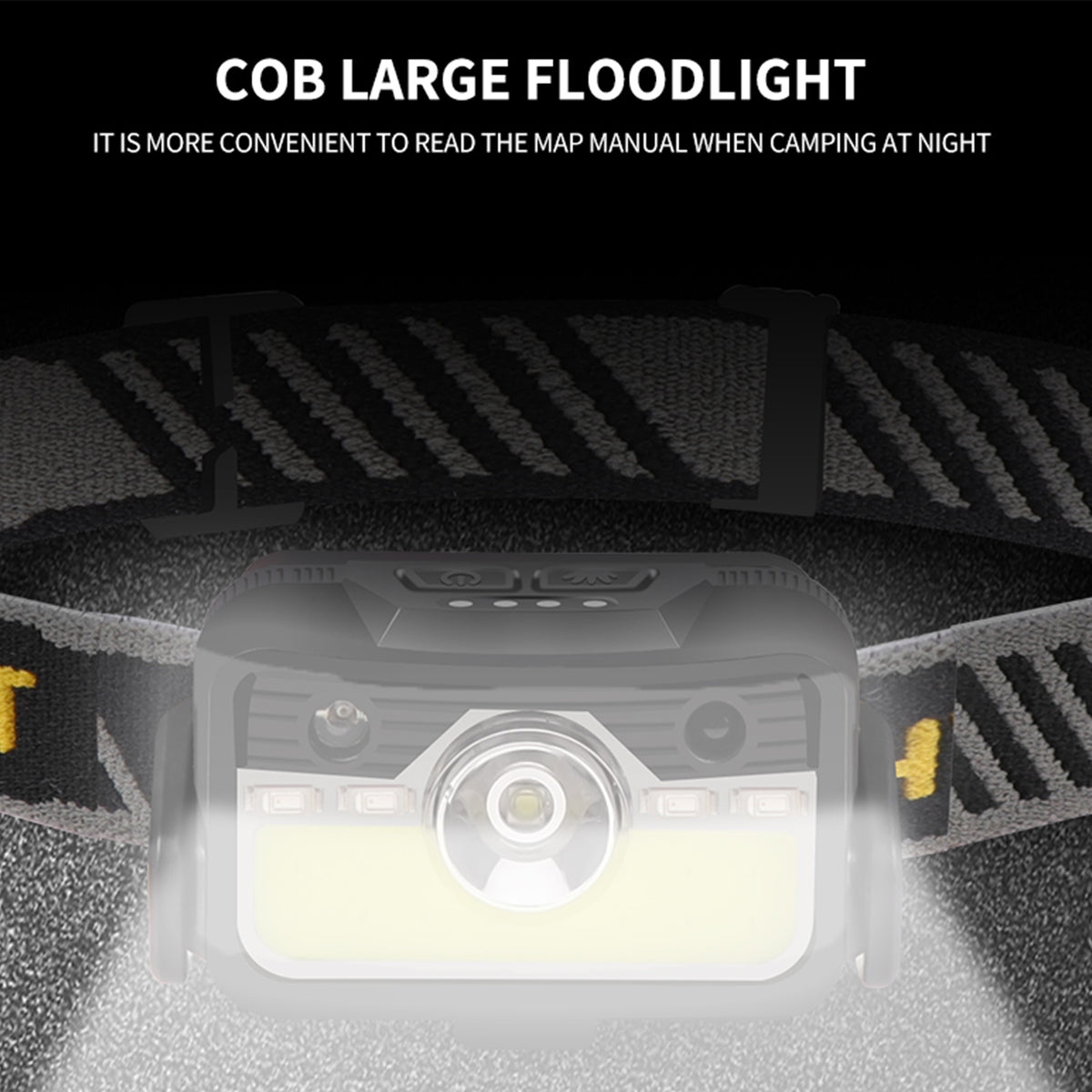Led Headlight 180 Degree 6 Mode Type C Usb Charging Head-mounted Flashlight