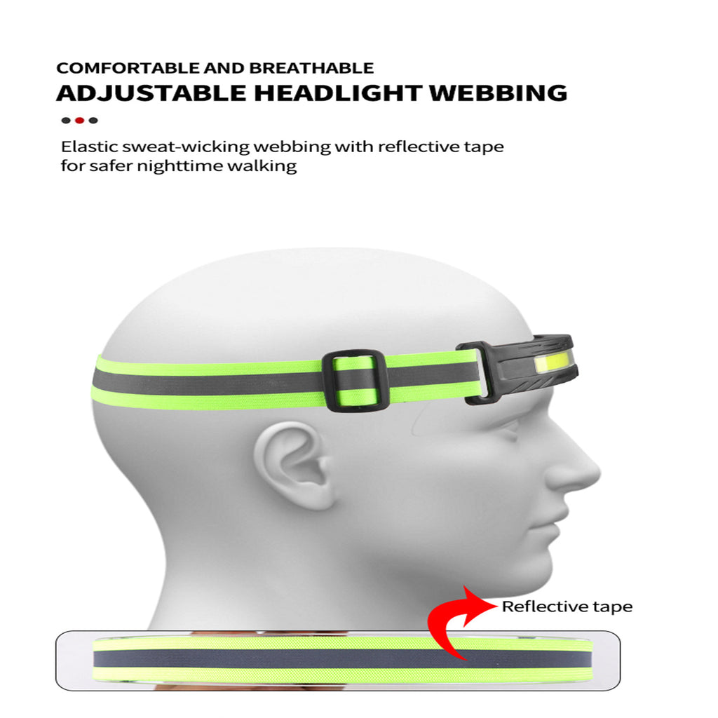 Cob Led Headlight Built-in 700mah Battery Type-c Rechargeable Headlamp Green