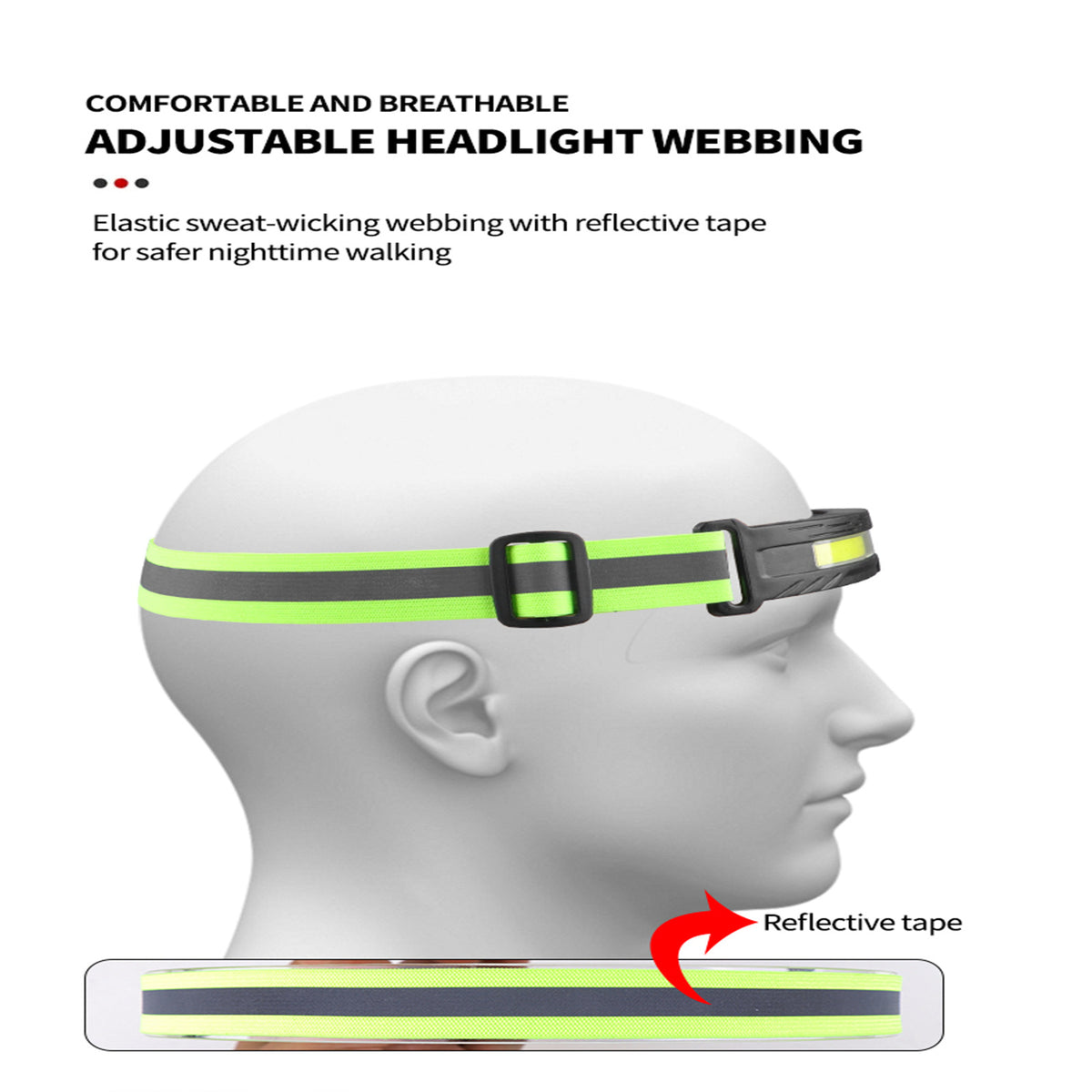 Cob Led Headlight Built-in 700mah Battery Type-c Rechargeable Headlamp Green