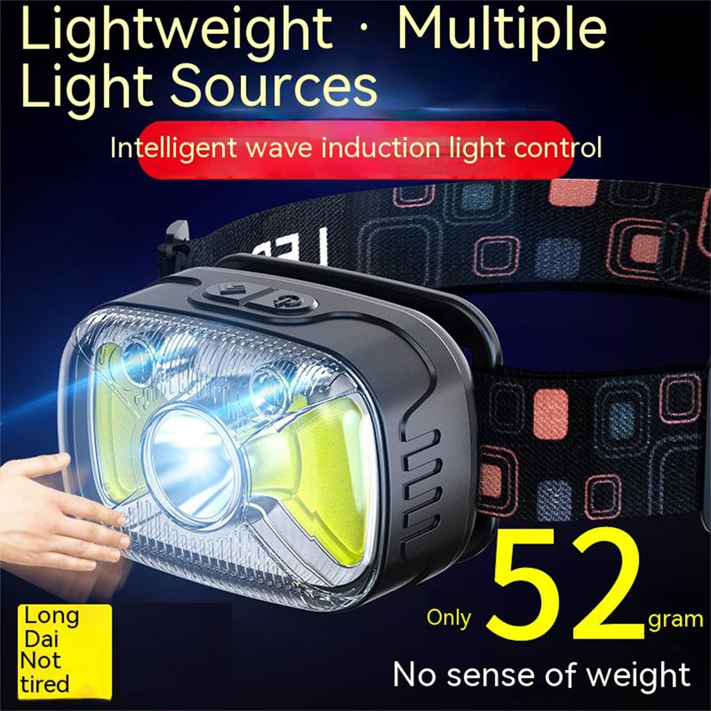 Led Headlight High-brightness Smart Sensor Outdoor Camping Head-mounted Flashlight Torch Black