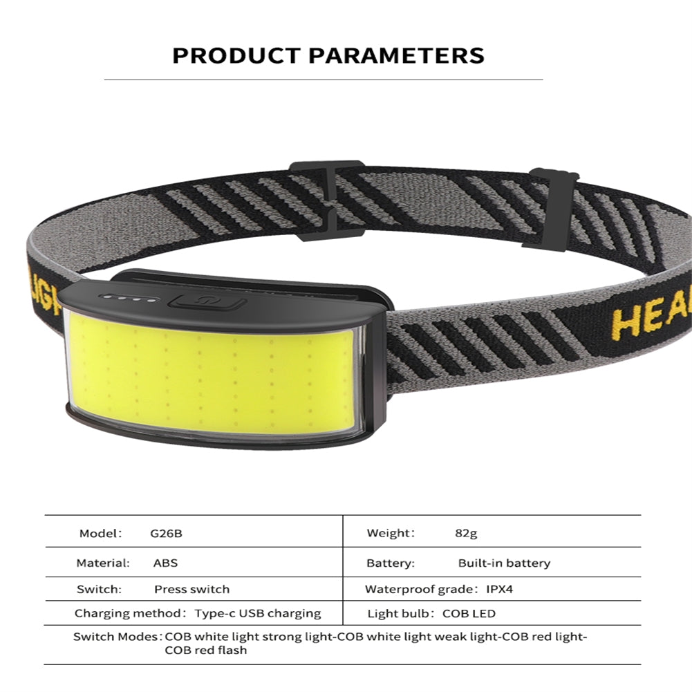 Cob Led Headlight Built-in 1000mah Battery Portable Type-c Rechargeable Head-mounted Flashlight Torch