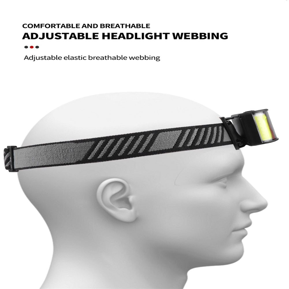 Cob Led Headlight Built-in 1000mah Battery Portable Type-c Rechargeable Head-mounted Flashlight Torch