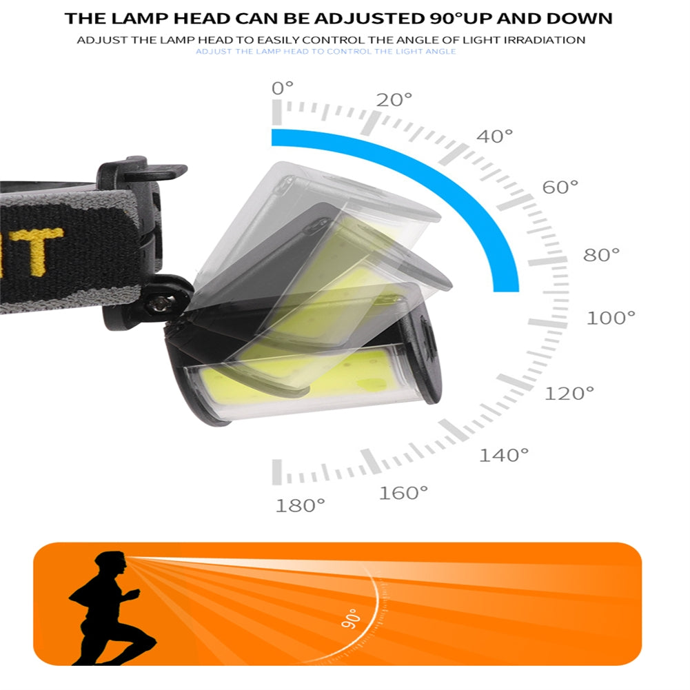 Cob Led Headlight Built-in 1000 Ma Battery Portable 6 Levels Type-C Rechargeable Floodlight
