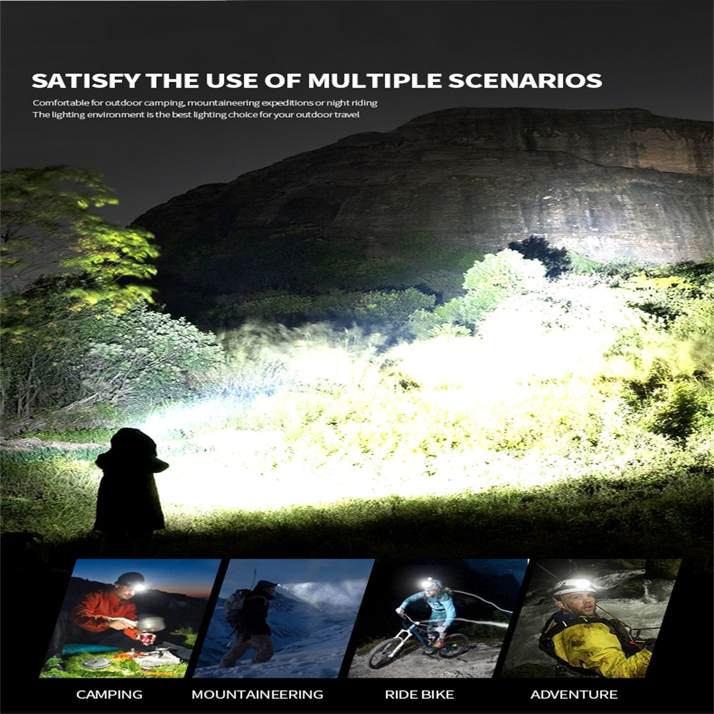 Cob Led Headlight Built-in 1000 Ma Battery Portable 6 Levels Type-C Rechargeable Floodlight
