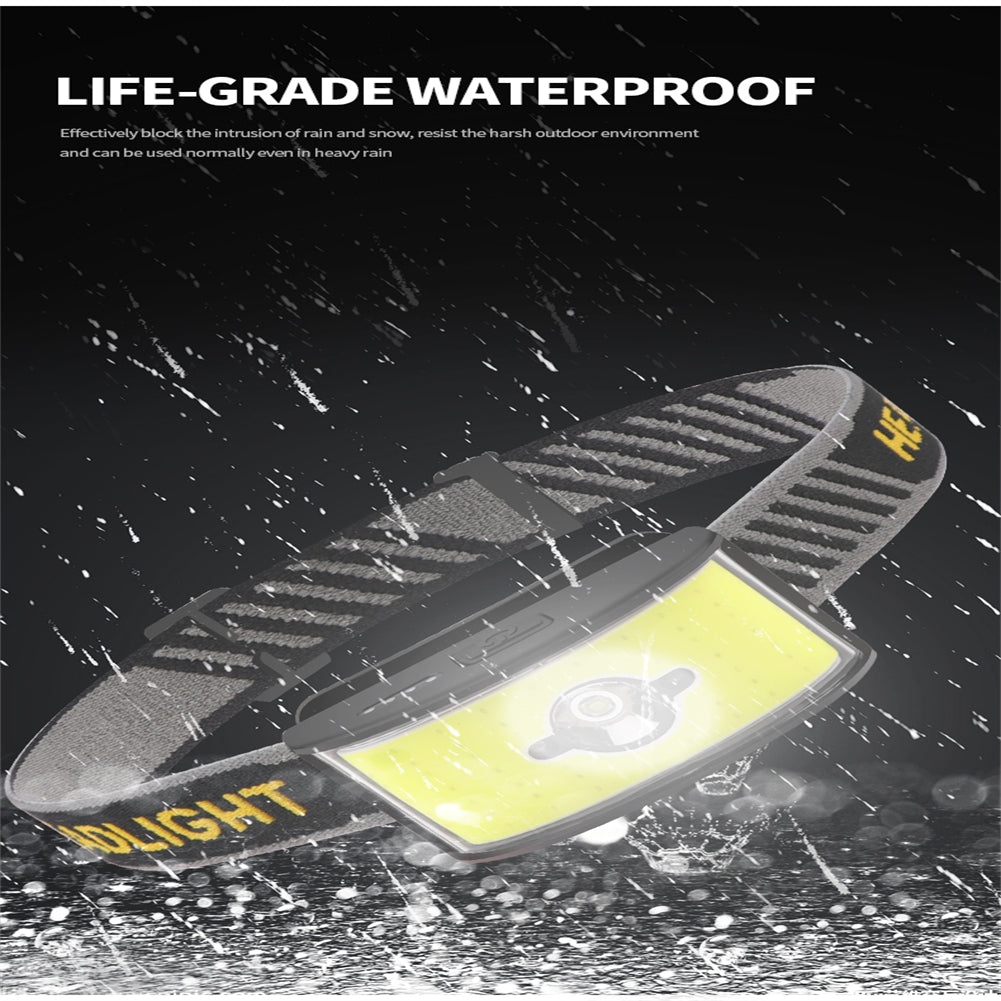Cob Led Headlight Built-in 1000 Ma Battery Portable 6 Levels Type-C Rechargeable Floodlight