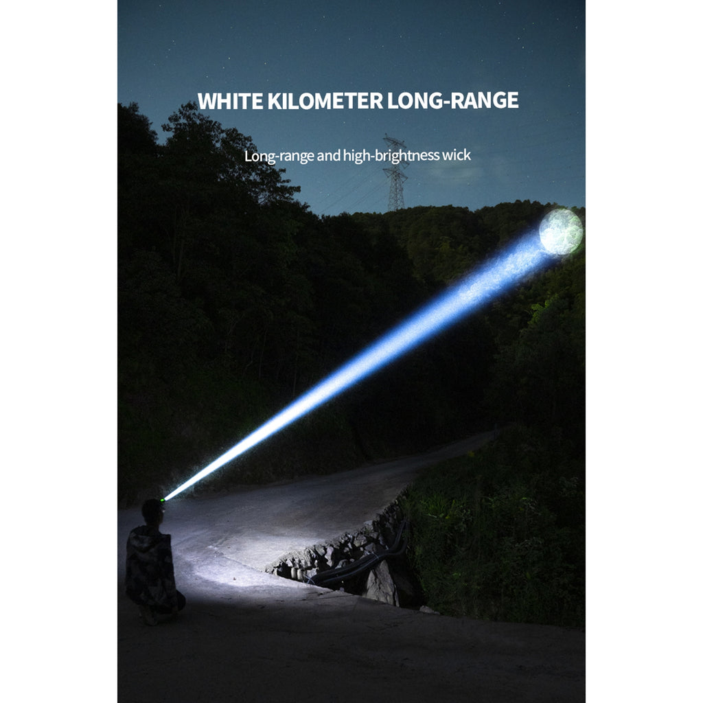 Portable Led Headlight 90 Degree Adjustment Ipx4 Waterproof Telescopic Zoom Flashlight H03