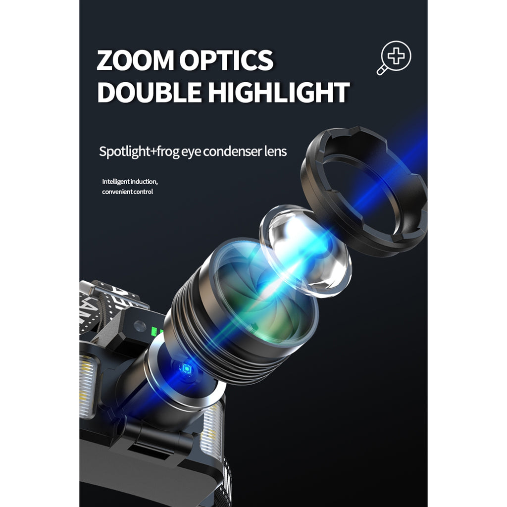 Portable Led Headlight 90 Degree Adjustment Ipx4 Waterproof Telescopic Zoom Flashlight H03