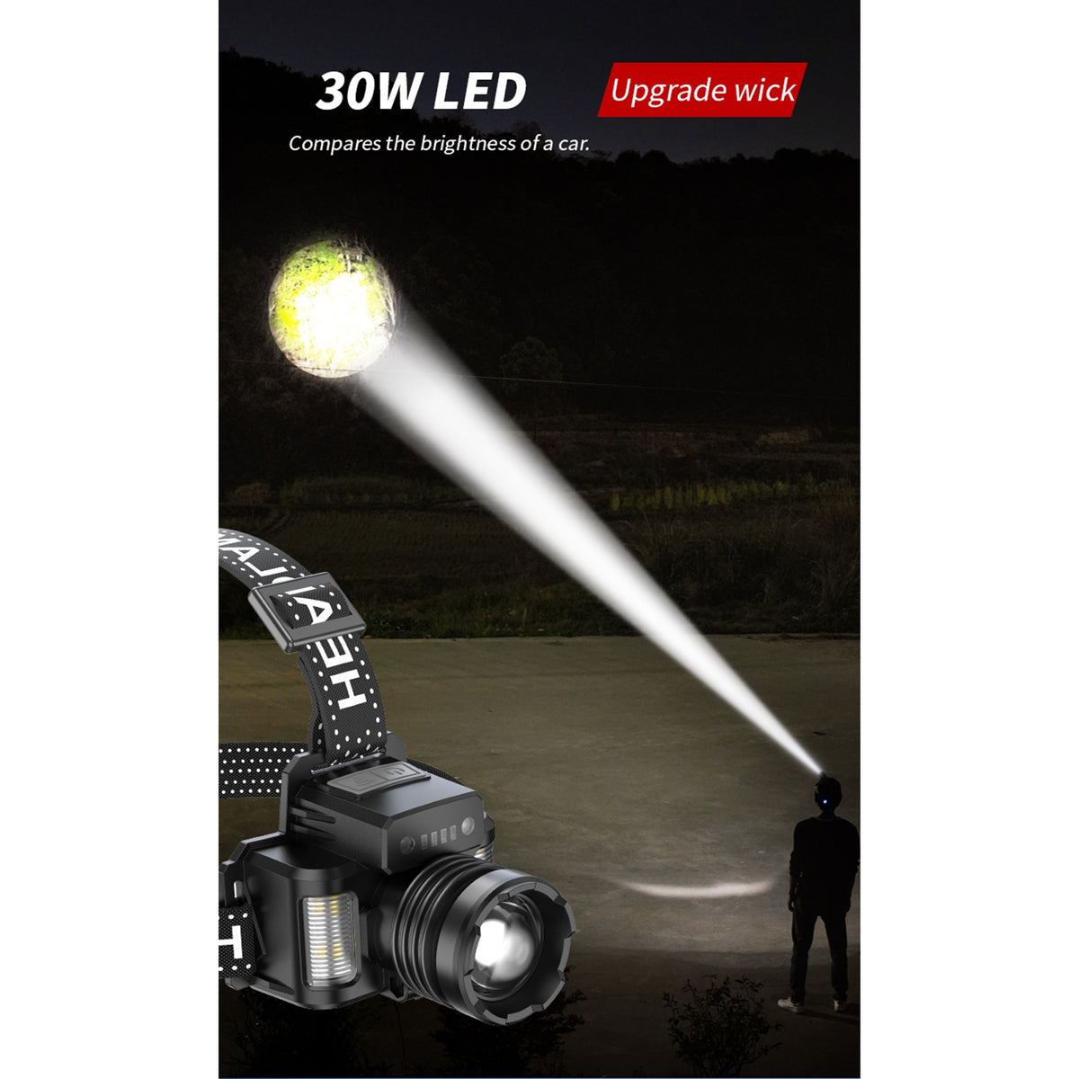 Portable Led Headlight 90 Degree Adjustment Ipx4 Waterproof Telescopic Zoom Flashlight H03
