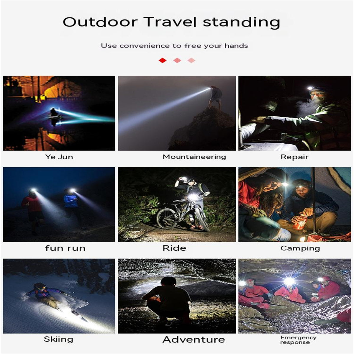Portable Led Headlight 250lm 3 Levels Usb Charging Strong Light Induction Fishing Lamps with Power Display