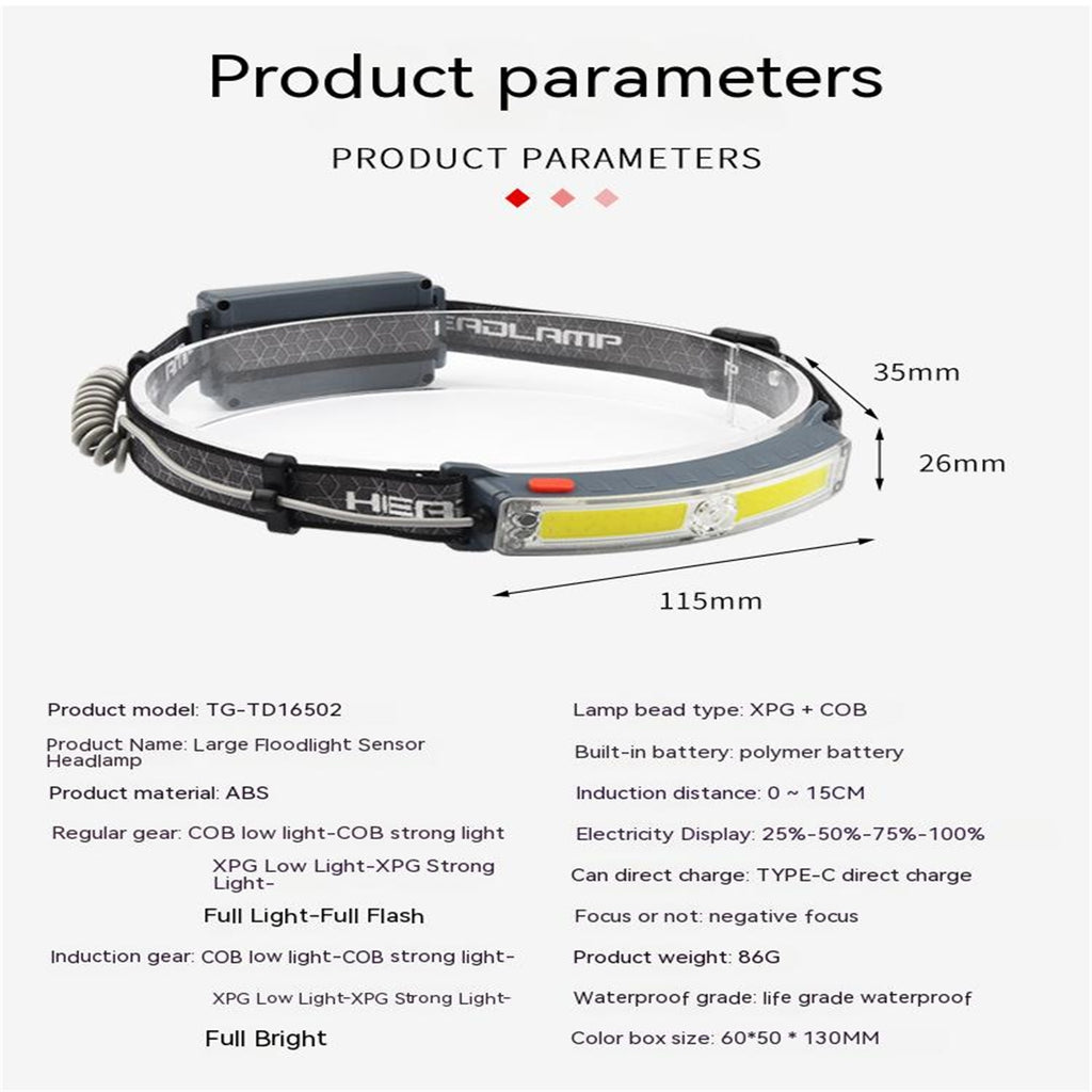 Portable Led Headlight 250lm 3 Levels Usb Charging Strong Light Induction Fishing Lamps with Power Display