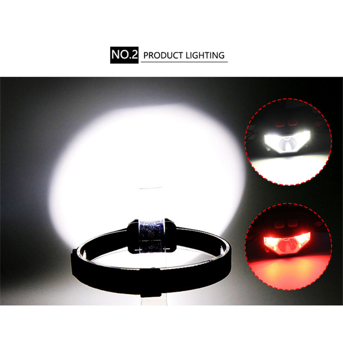 Handheld Led Headlight 8 Modes Powerful Motion Sensor Cob Flashlight Torch Head Lamp for Camping Fishing