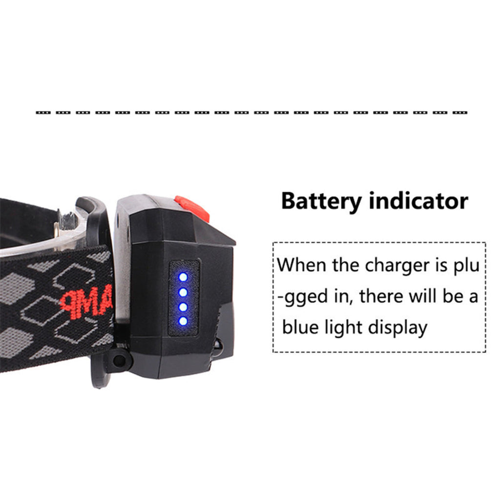 Handheld Led Headlight 8 Modes Powerful Motion Sensor Cob Flashlight Torch Head Lamp for Camping Fishing