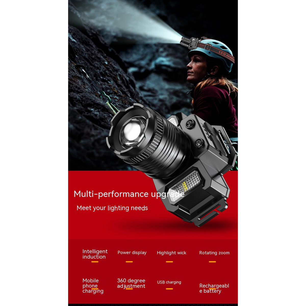 Led Headlight Telescopic Zoom High Brightness Cob Strong Light Outdoor Night Fishing Camping Light Black