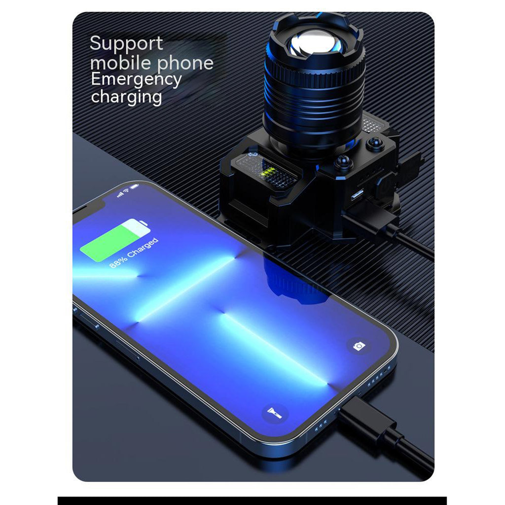 Led Headlight Telescopic Zoom High Brightness Cob Strong Light Outdoor Night Fishing Camping Light Black