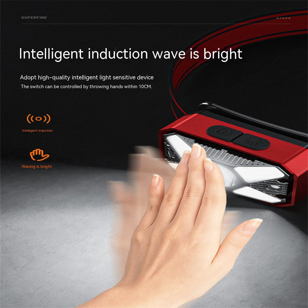 Portable Mini Cob Led Headlight Usb Charging Head-mounted Flashlight Torch Outdoor Fishing Light red