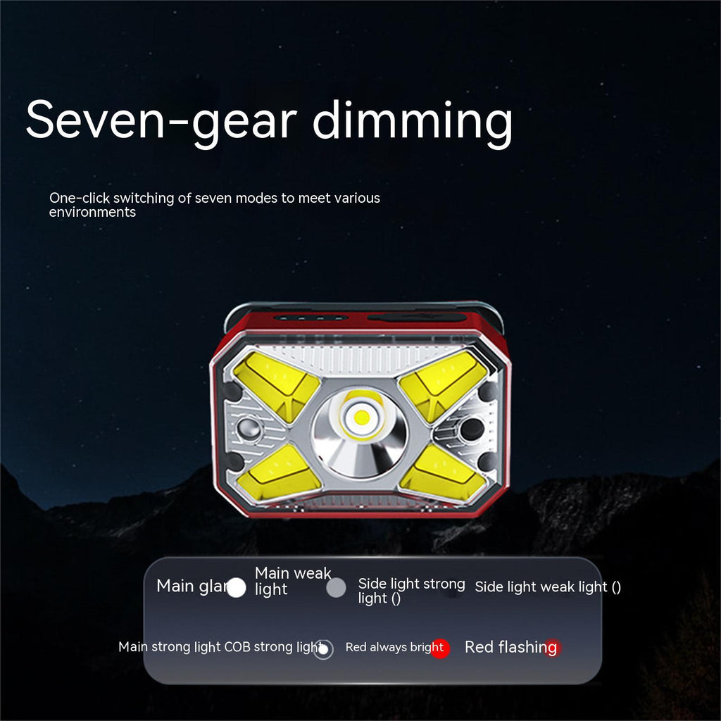 Portable Mini Cob Led Headlight Usb Charging Head-mounted Flashlight Torch Outdoor Fishing Light red