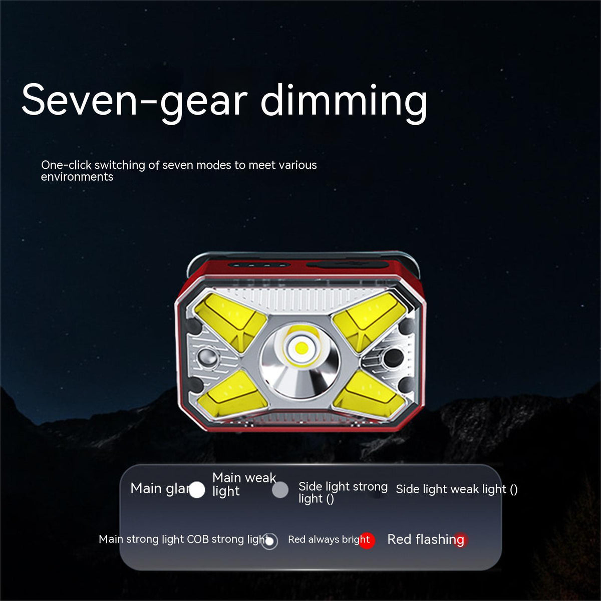 Portable Mini Cob Led Headlight Usb Charging Head-mounted Flashlight Torch Outdoor Fishing Light red