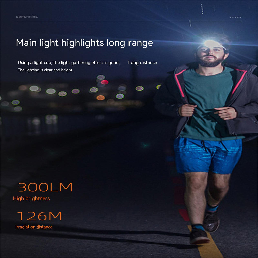 Portable Mini Cob Led Headlight Usb Charging Head-mounted Flashlight Torch Outdoor Fishing Light red