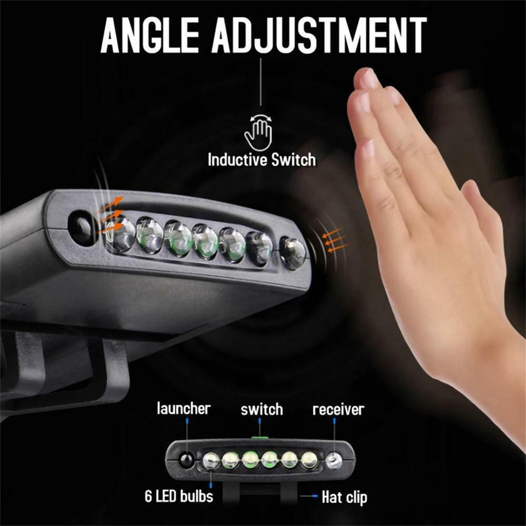 Led Headlight Rechargeable Super Bright Head-mounted Clip On Cap Light Torch For Night Fishing Camping black