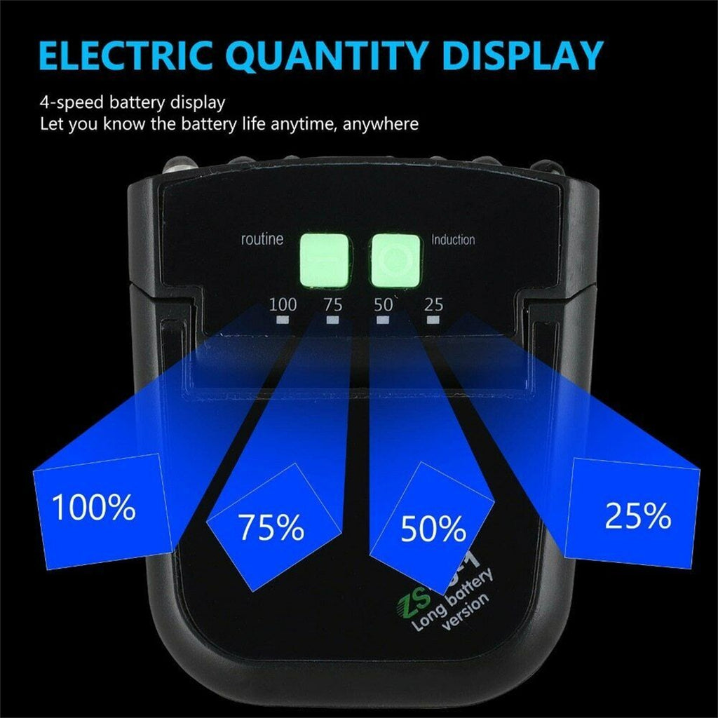 Led Headlight Rechargeable Super Bright Head-mounted Clip On Cap Light Torch For Night Fishing Camping black