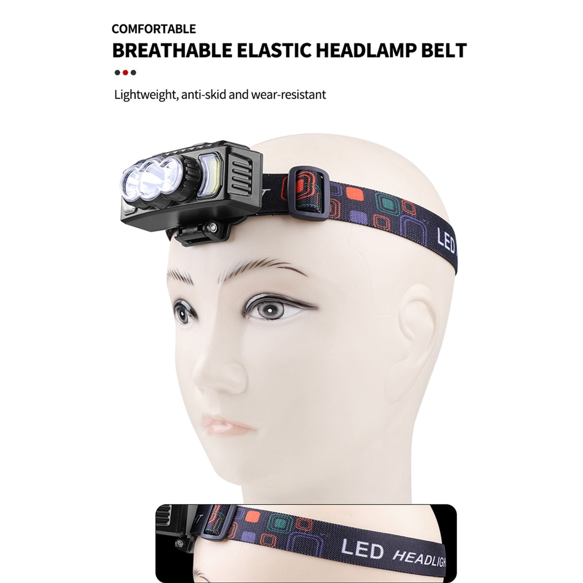 Powerful Led Headlight Ipx4 Waterproof Usb Charging Wave Sensor Power Display Strong Light Head Lamp power display