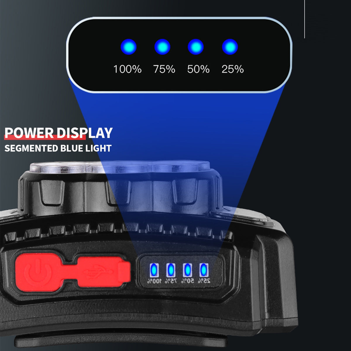 Powerful Led Headlight Ipx4 Waterproof Usb Charging Wave Sensor Power Display Strong Light Head Lamp power display